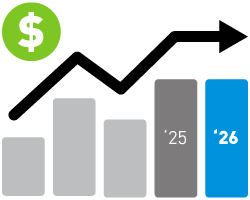 Payroll inflation factor remains unchanged