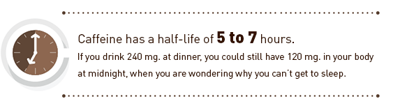 caffeine half life counter caffeine half life counter