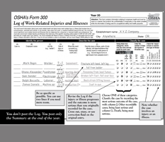 osha 300a summary log forms